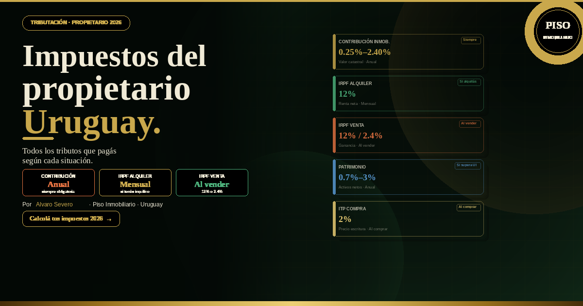 mpuestos Propietario Uruguay 2026: Todos los que Pagás