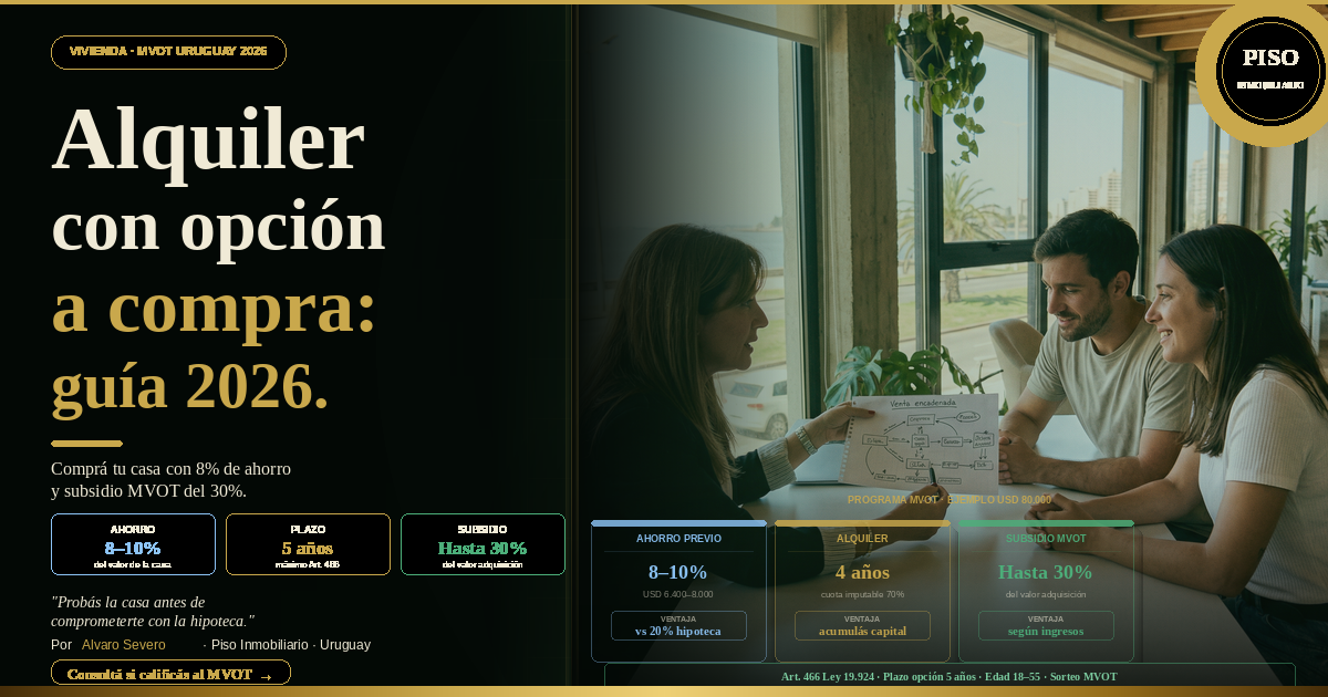 Alquiler con Opción a Compra Uruguay 2026: Guía Completa 